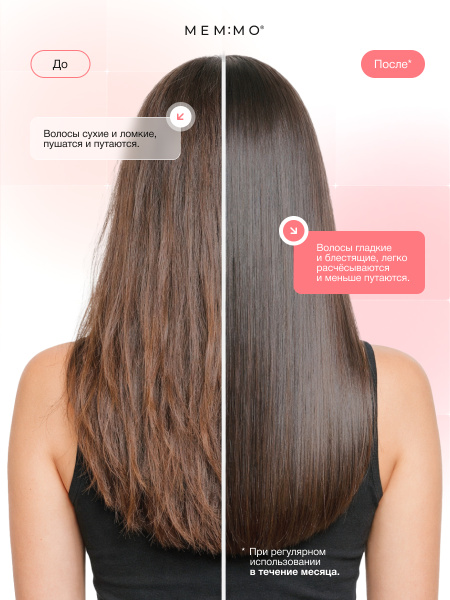 MEM:MO Набор для восстановления волос c Кератином: шампунь + маска, 250+330мл 